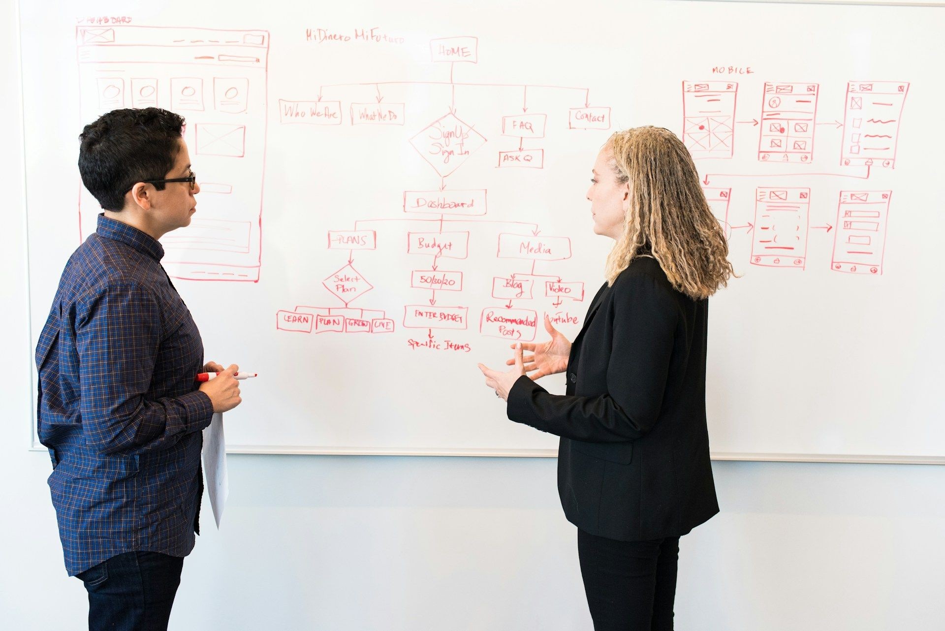 Two people discussing a flowchart on a whiteboard, with red marker diagrams outlining a process.